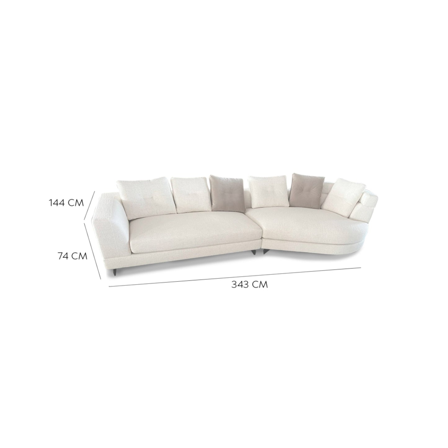 SOFA SCANO
